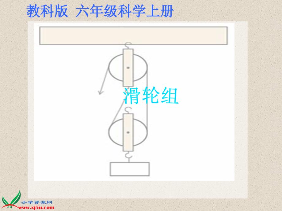 教育专题：(教科版)六年级科学上册课件-滑轮组_第1页