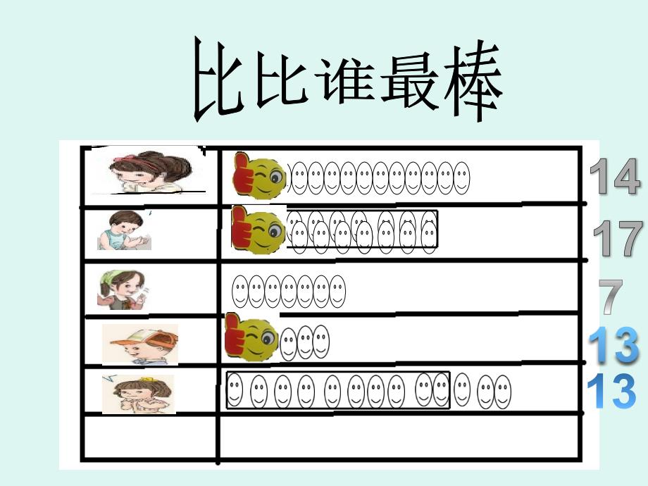 教育专题：一年级上册11-20各数的认识_第1页