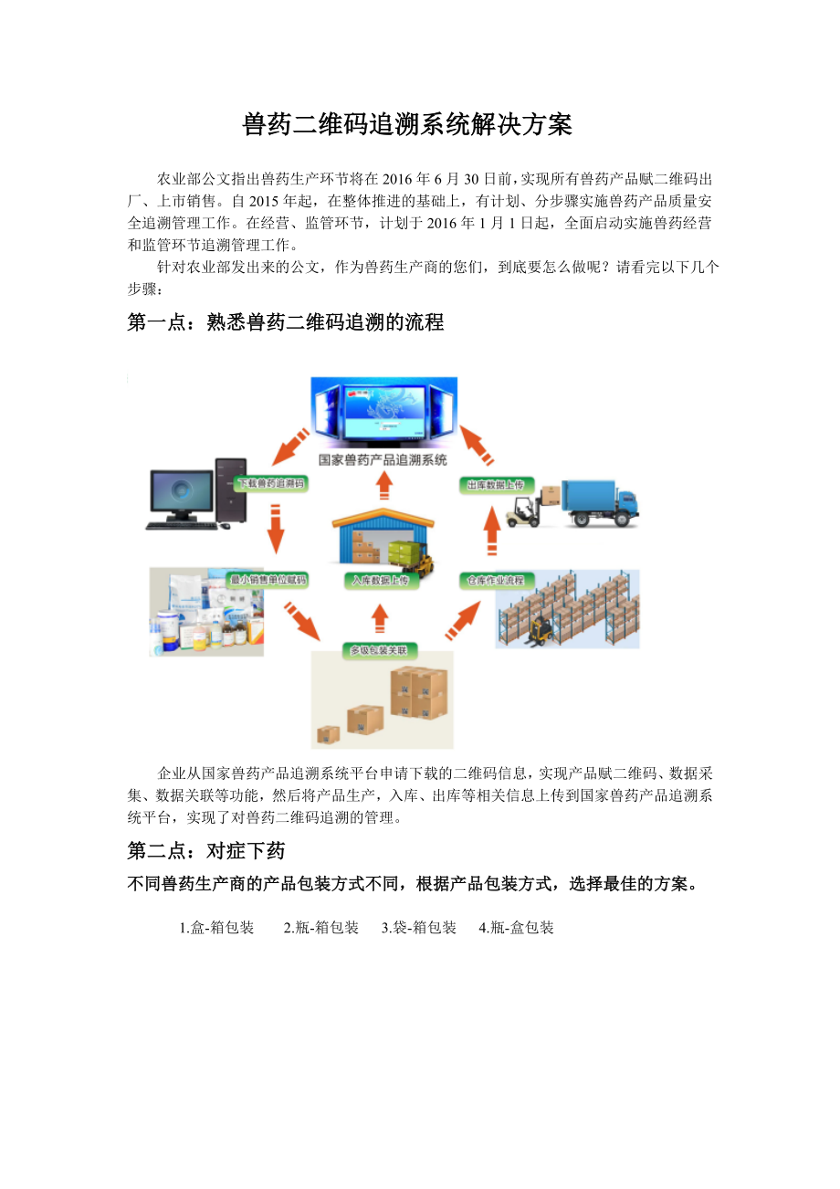 兽药二维码追溯系统解决方案_第1页