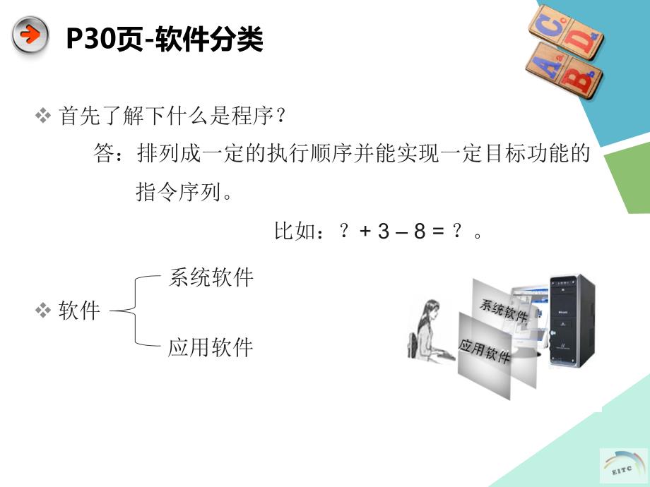 教育专题：七年级信息技术：活动四：探究操作系统_第1页