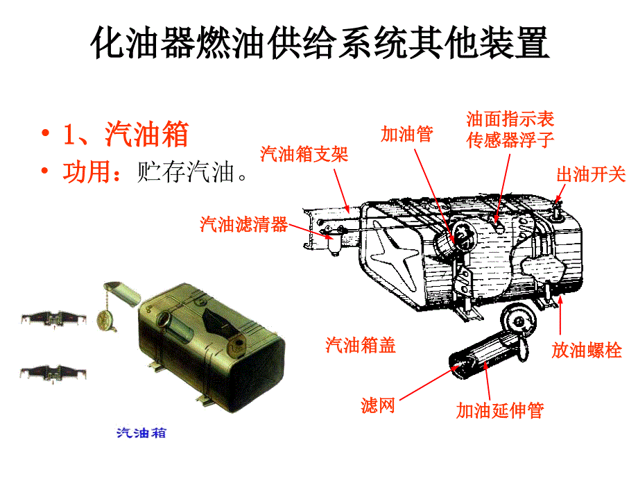 电控汽油机燃油供给系_第1页