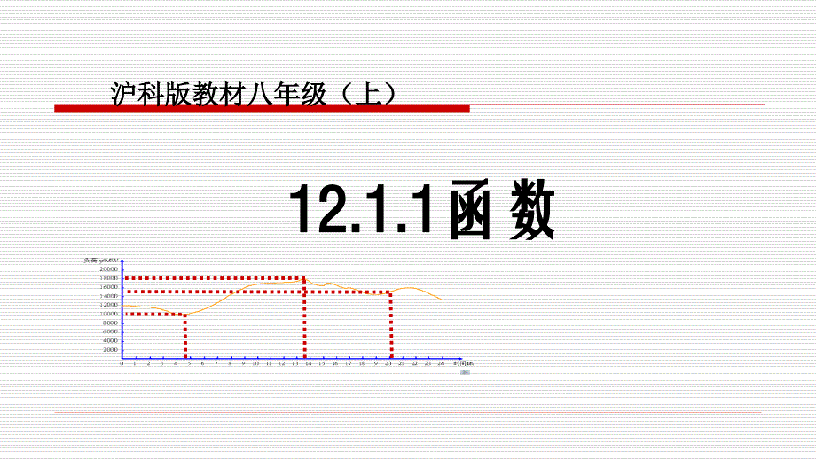 教育专题：1211函数第一课时_第1页