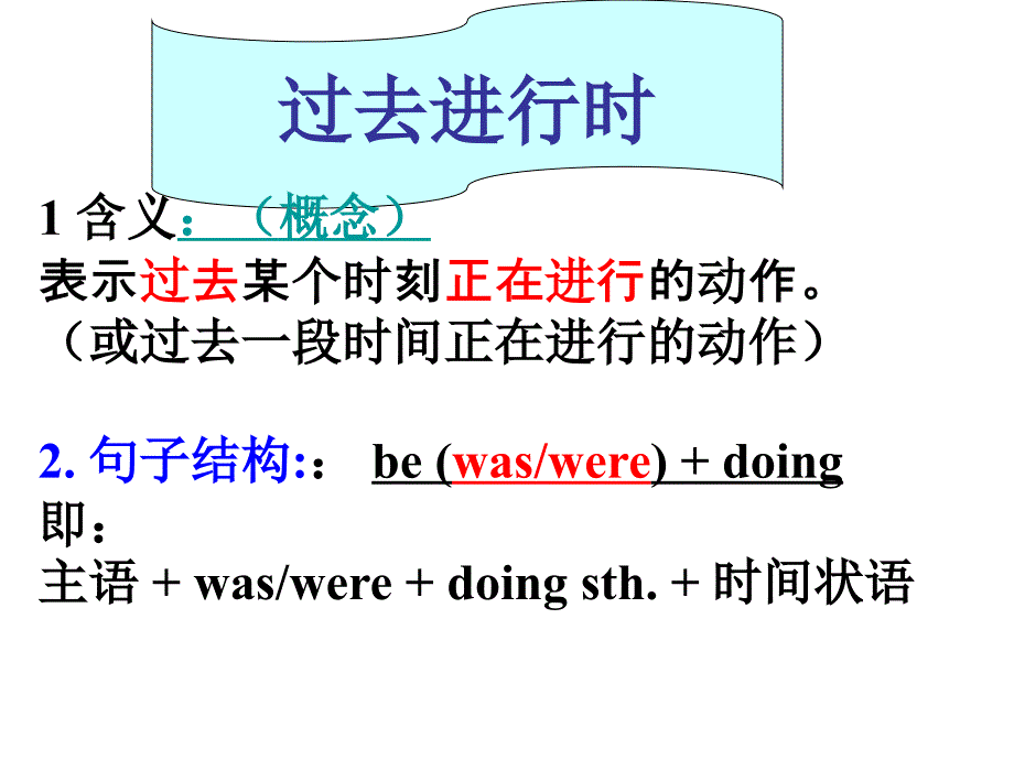 人教版英语八下过去进行时课件_第1页