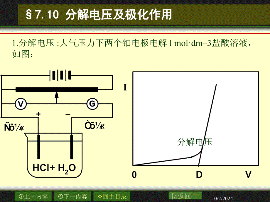 电化学-极化 原电池电解池_第1页