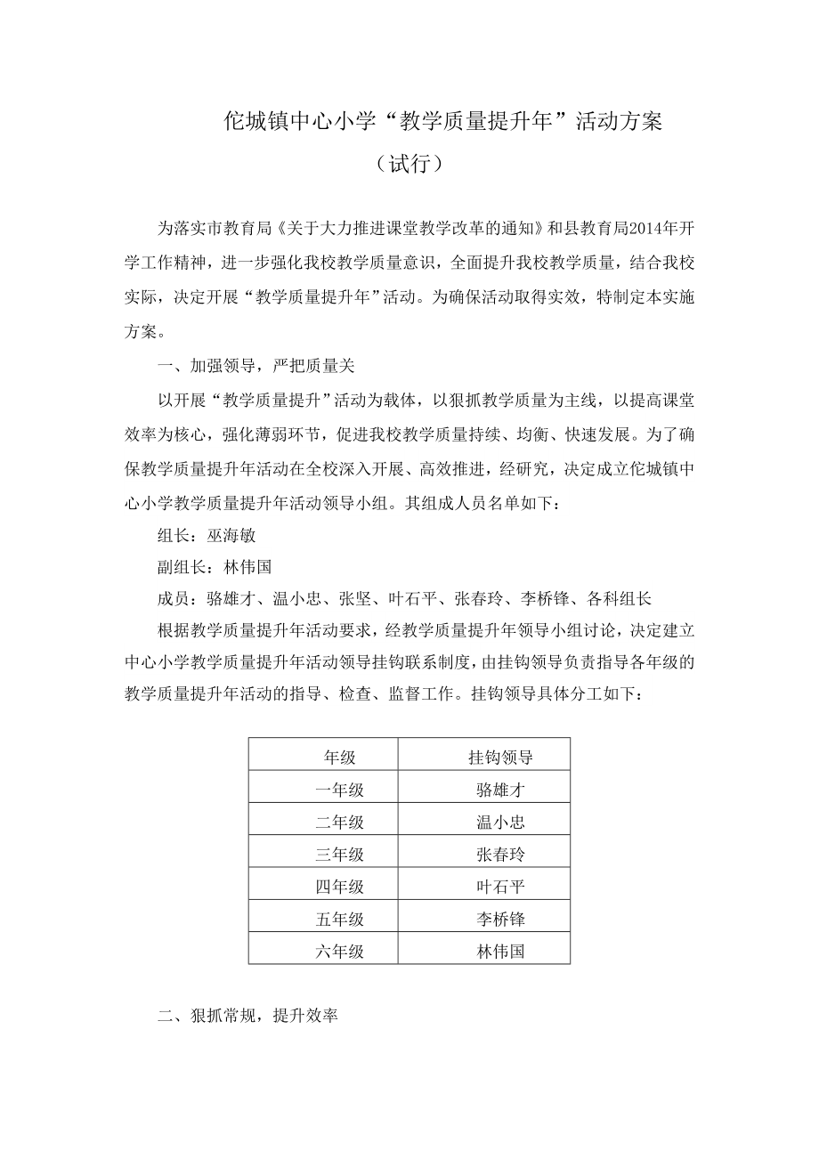 2014年佗城镇教学质量提升年活动方案_第1页