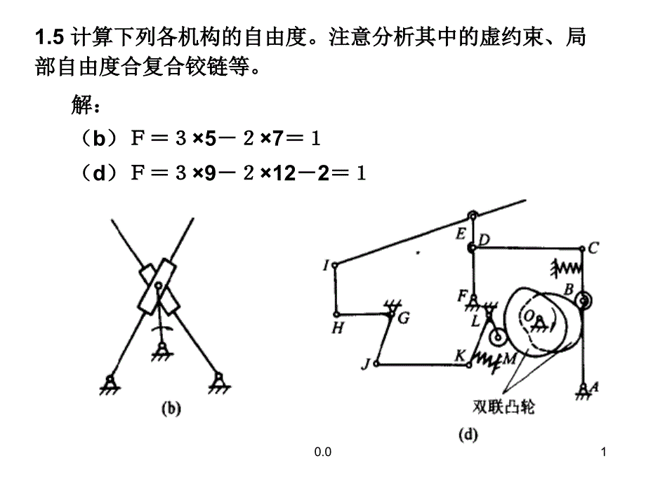 概述机械原理习题课件_第1页