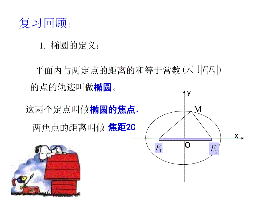 教育专题：222椭圆的简单几何性质1_第1页