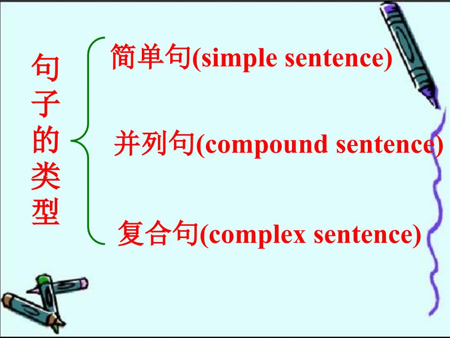 句子的三种类型_第1页