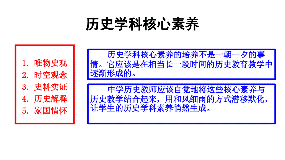 教育专题：10鸦片战争课例_第1页