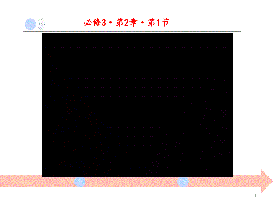 中国黄土高原水土流失的治理中图版课件_第1页