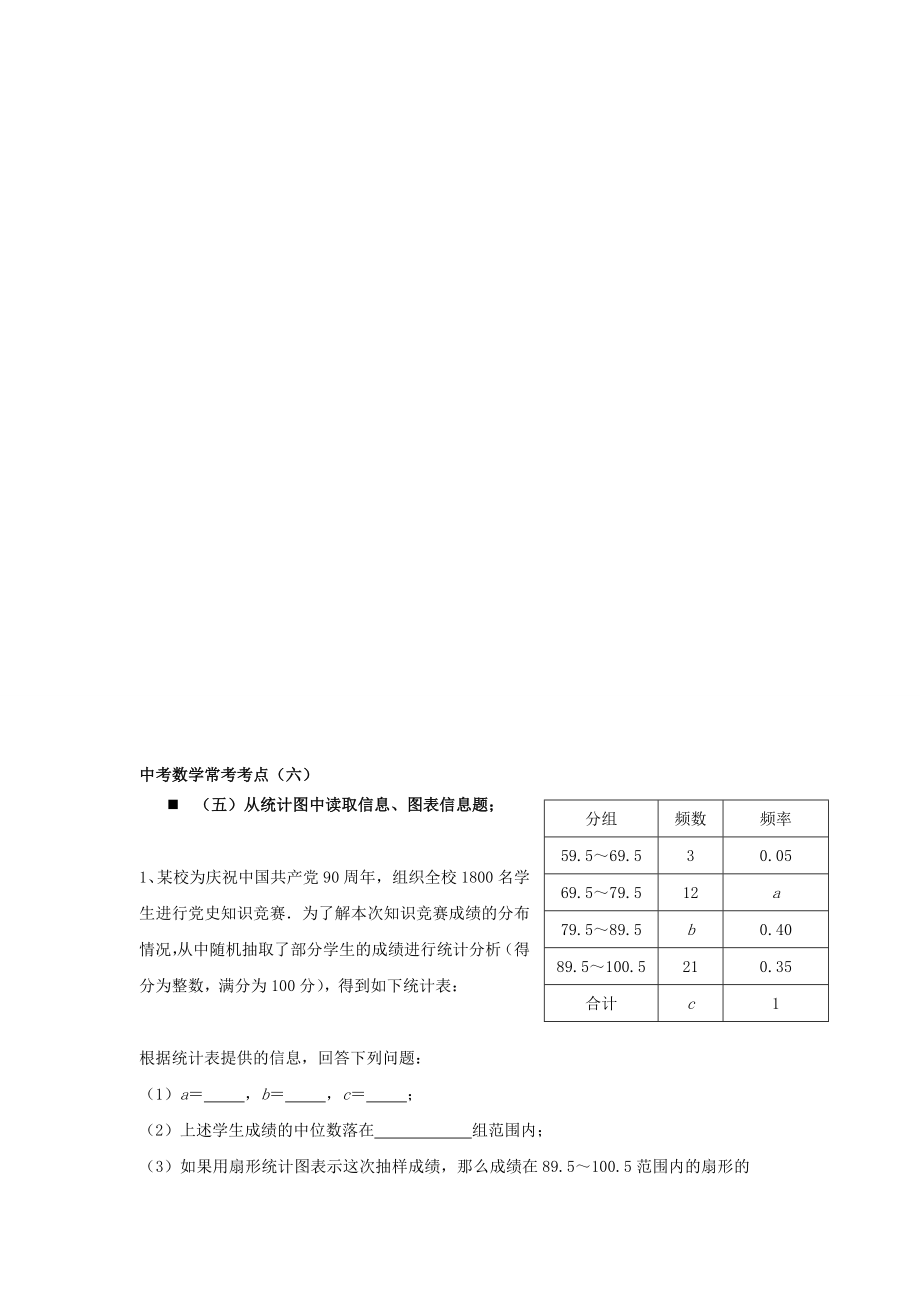 2013年中考数学常考考点六_第1页