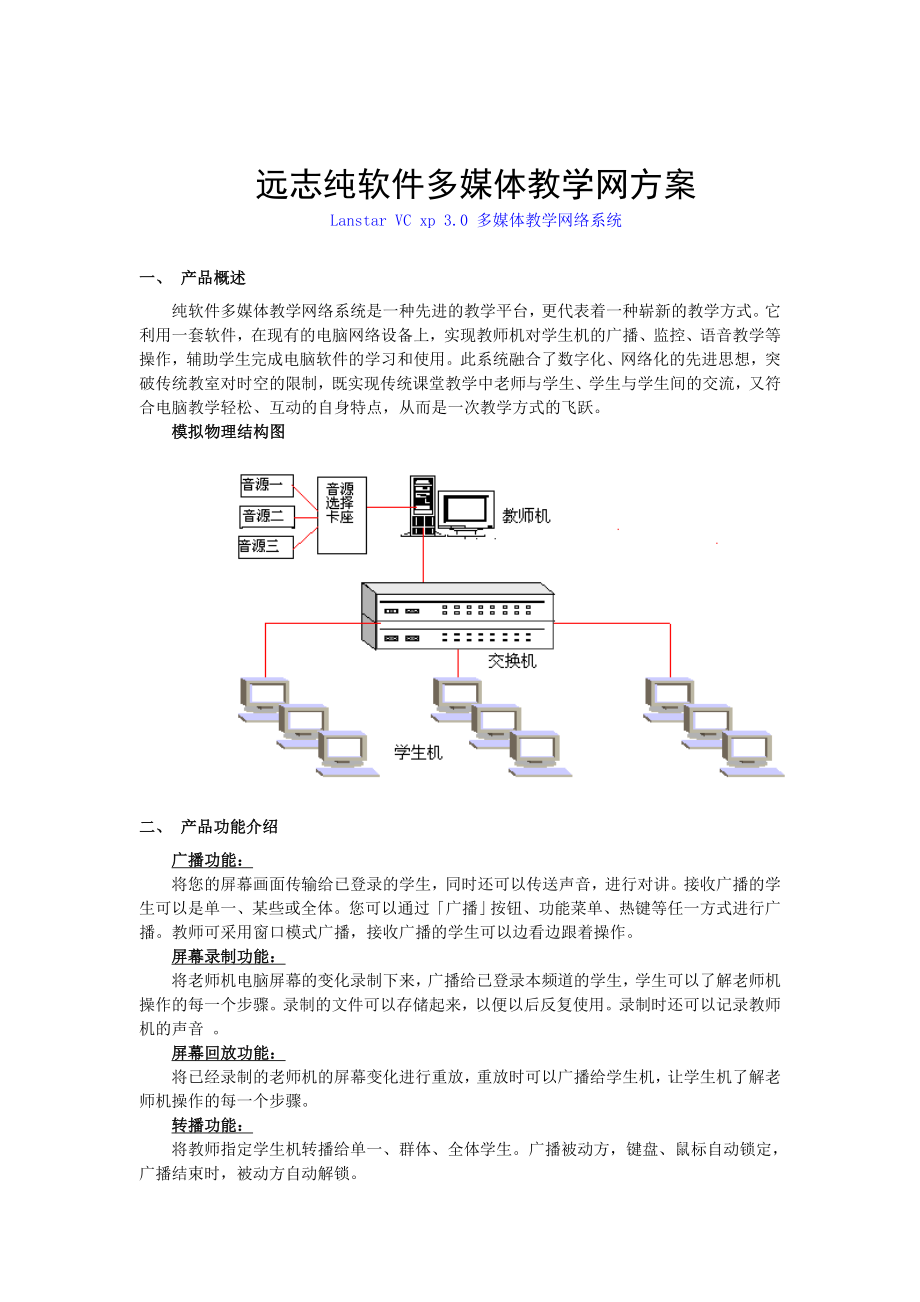 远志纯软件多媒体教学网方案(简)xp_第1页