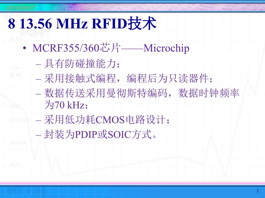 第8章1356MHz_RFID技术_第1页