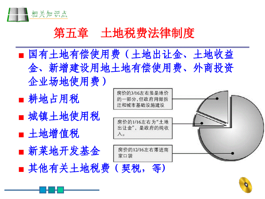 土地税费法律制度_第1页