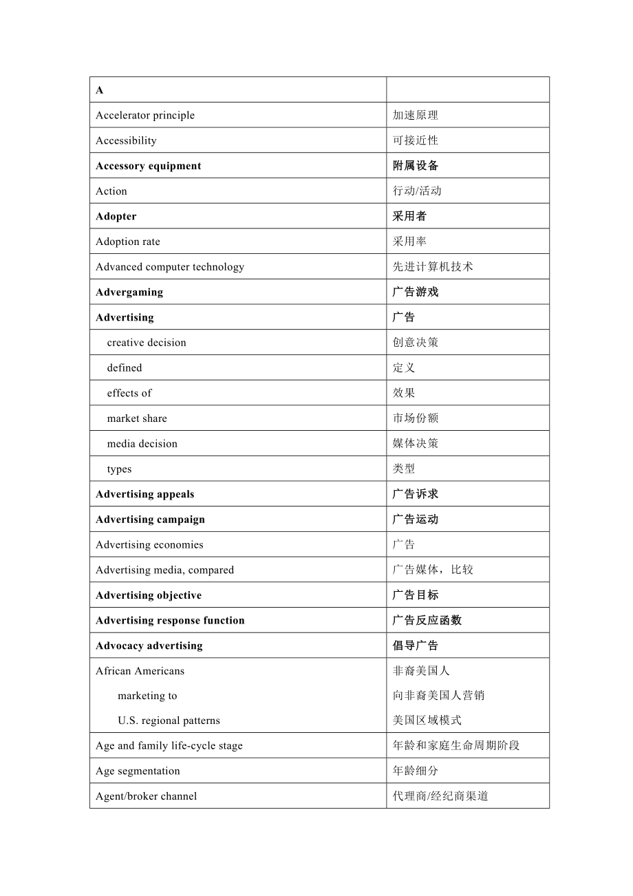 营销教材翻译术语对照表_第1页