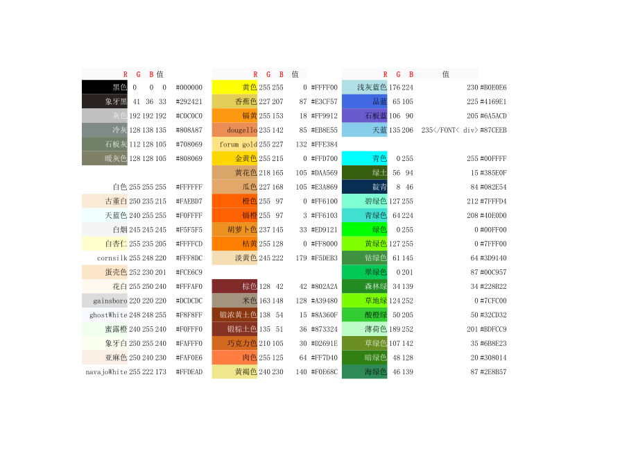 常用RGB颜色表及配色方案_第1页