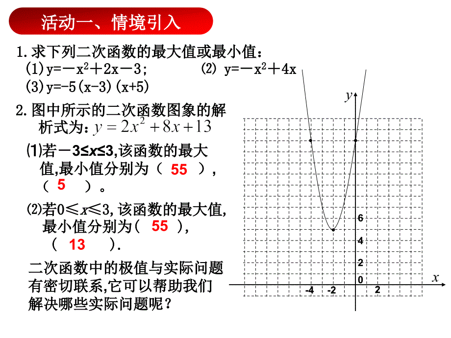 教育专题：实际问题与二次函数_第1页