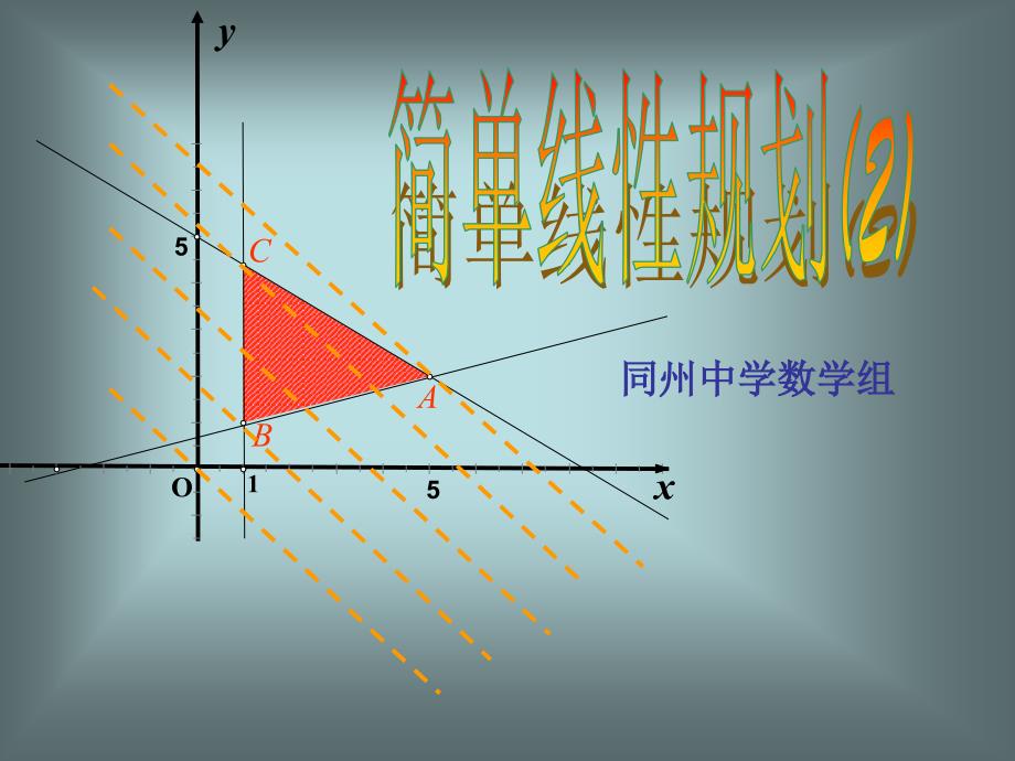 教育专题：简单线性规划1_第1页