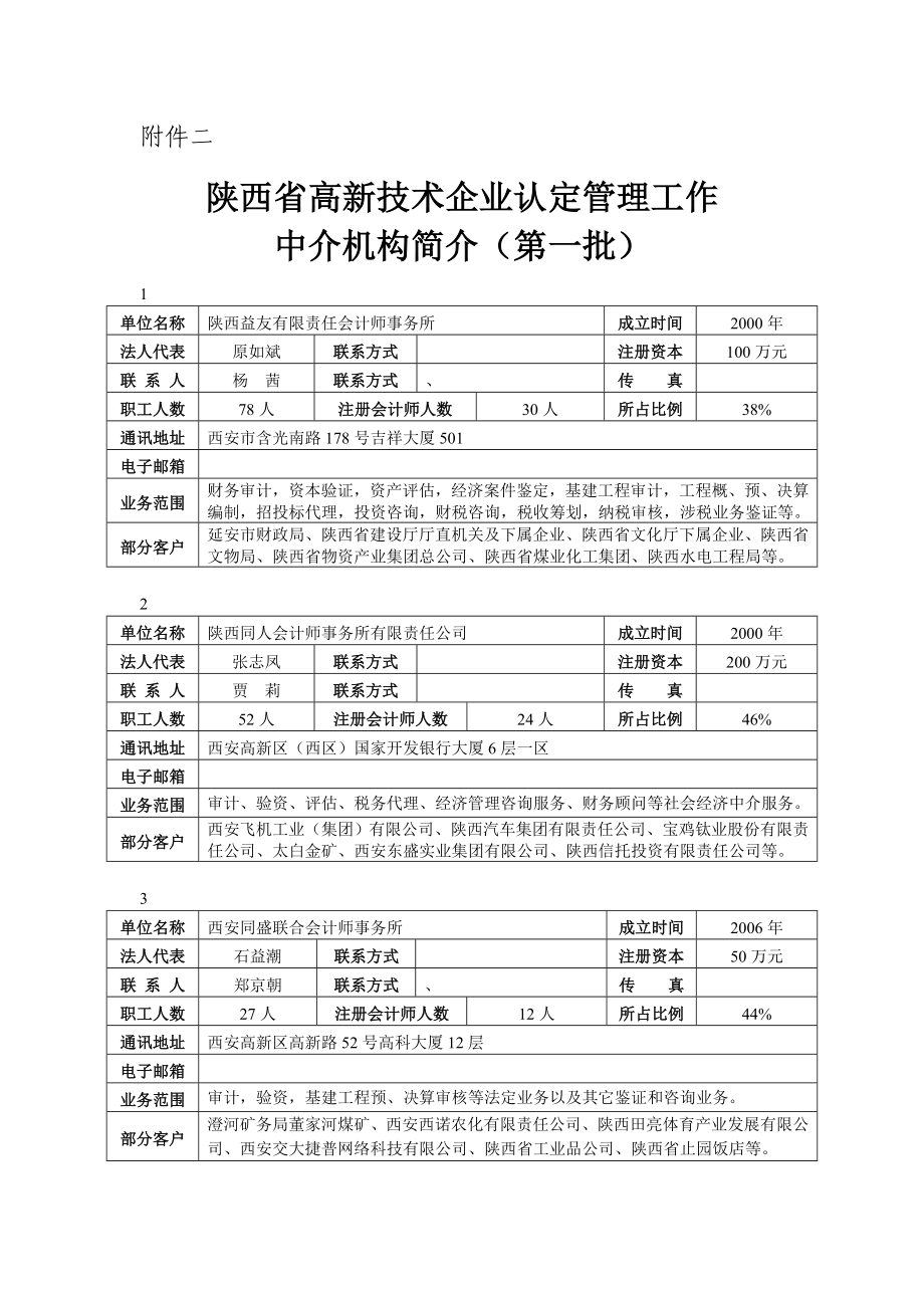 陕西省高新技术企业认定管理工作_第1页