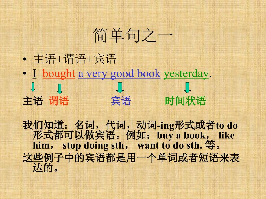 八年级从属连词that及if,whether和疑问词引导的宾语从句详细课件_第1页