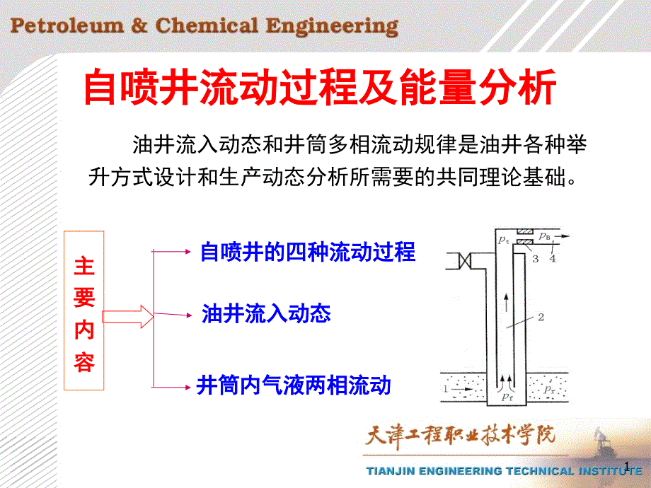 自喷井流动过程及能量分析_第1页