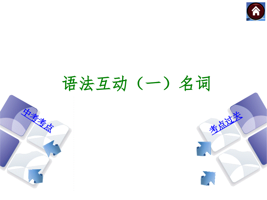 【最新—中考必备】(译林全国版)2014中考复习方案语法专题突破课件(中考考点+考点过关)-语法互动：名词_第1页