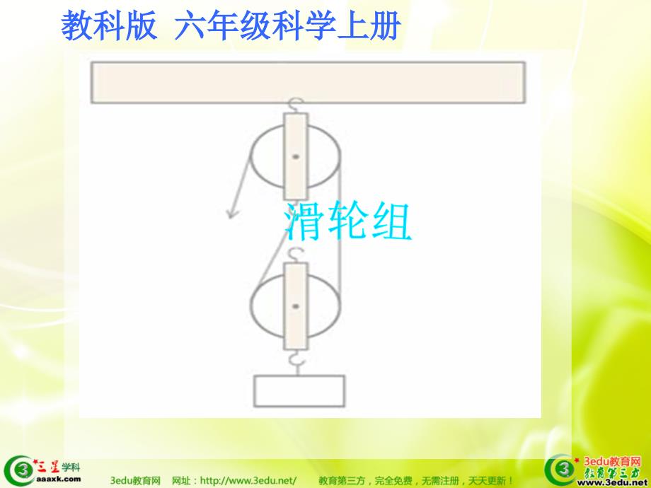 教育专题：滑轮组课件_第1页