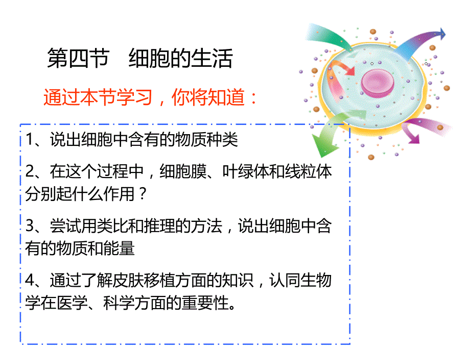 教育专题：细胞的生活 (2)_第1页