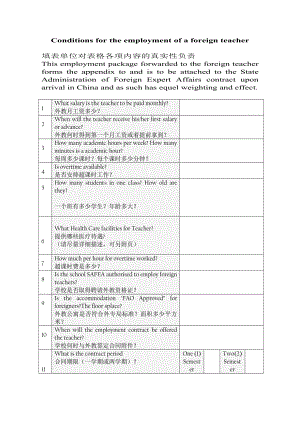 学校聘请外教登记表(Conditions)