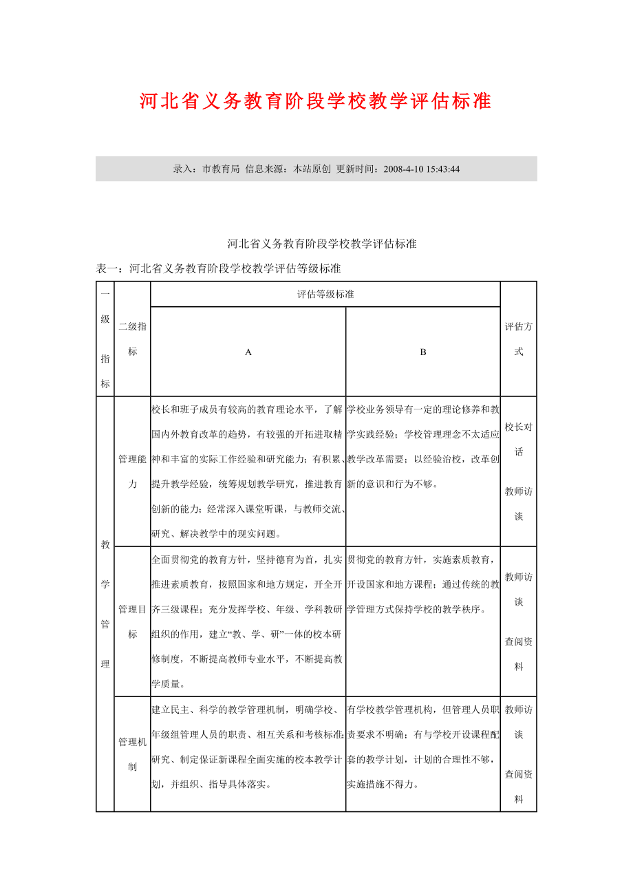 589-河北省义务教育阶段学校教学评估标准_第1页
