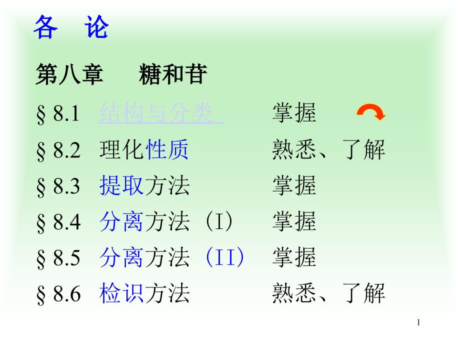 80 第八章 糖和苷 01a_第1页