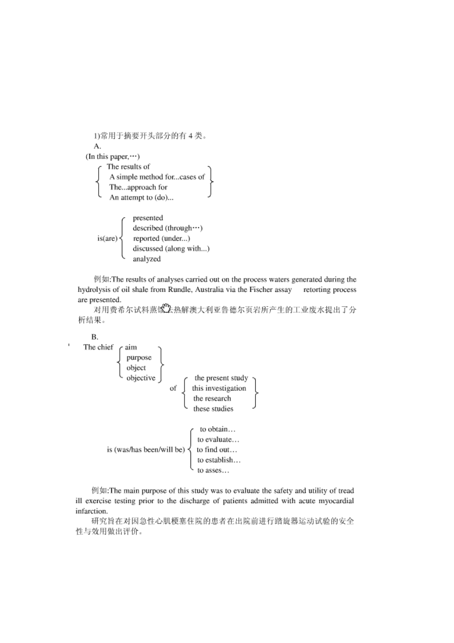 英語摘要句型免費_第1頁