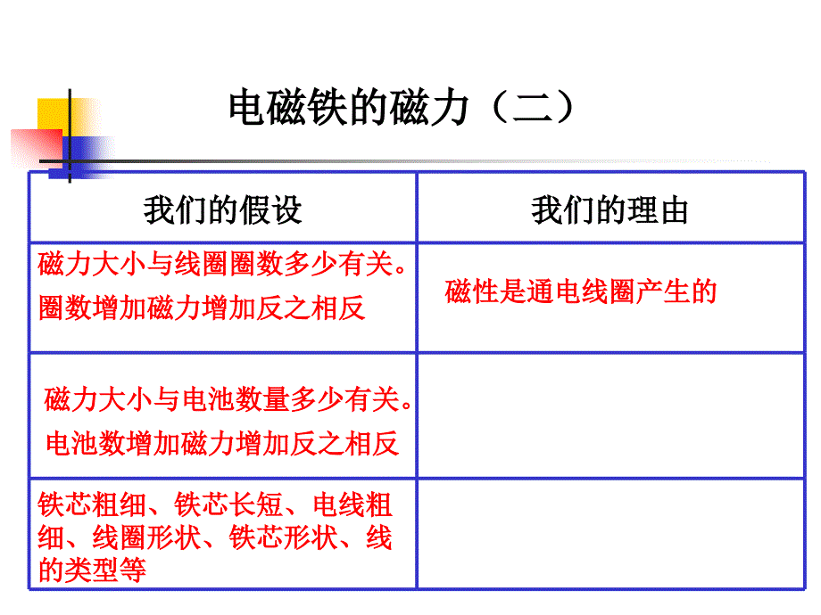 教育专题：34电磁铁的磁力二-胡永刚_第1页