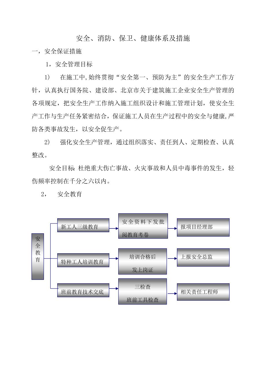 k安全、消防、保卫、健康体系及措施_第1页