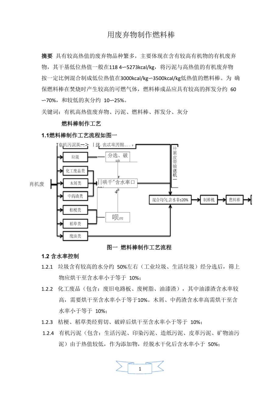 用废弃物制作燃料棒_第1页