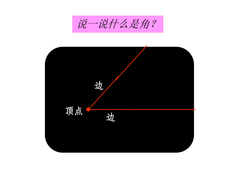 教育专题：《角的度量》 (3)_第1页