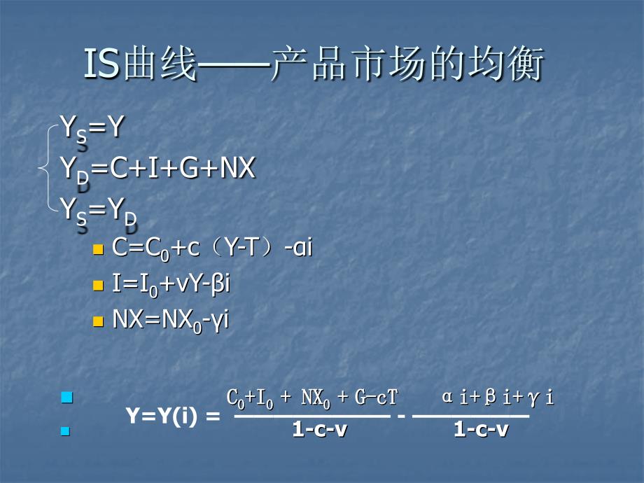 货币政策与财政政策效应的经济学模型分析_第1页