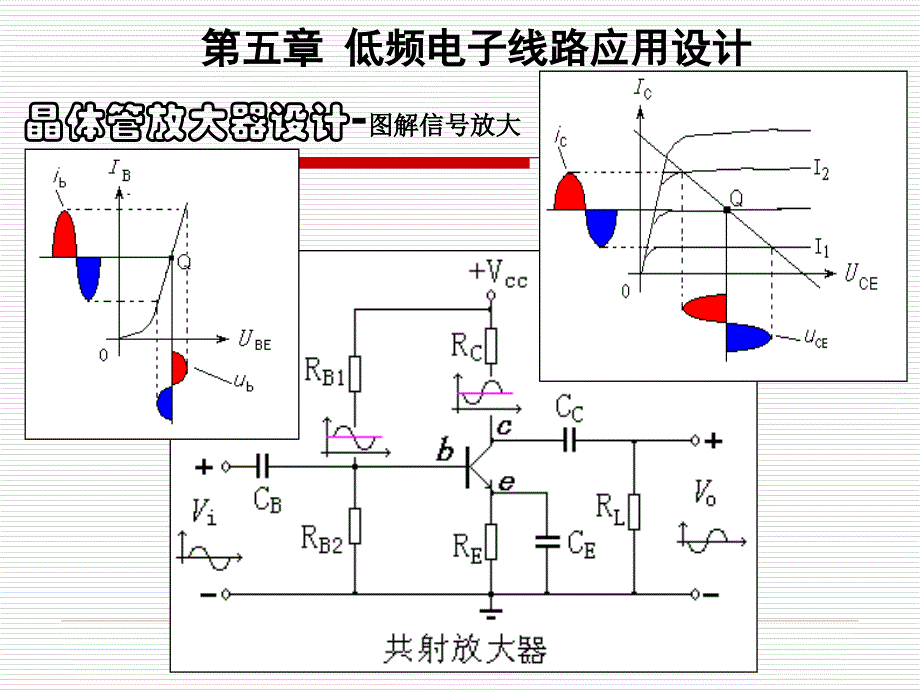 6、低频电子线路应用设计_第1页