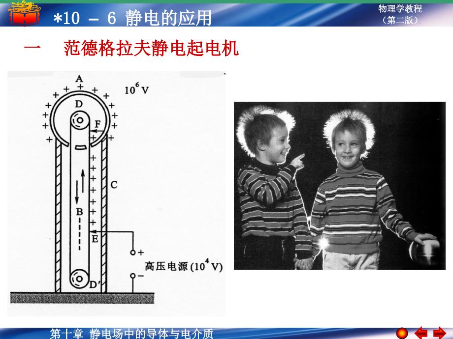 10-6 静电的应用_第1页