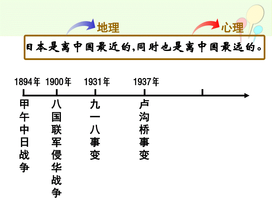 教育精品：第19课七七事变与全民族抗战_第1页