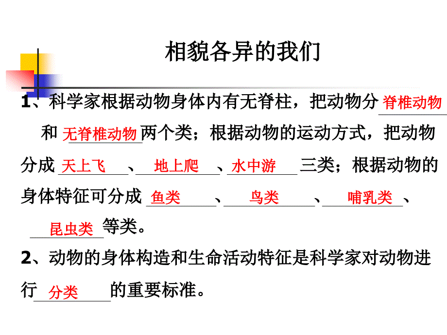 教育精品：45相貌各异的我们-胡永刚_第1页