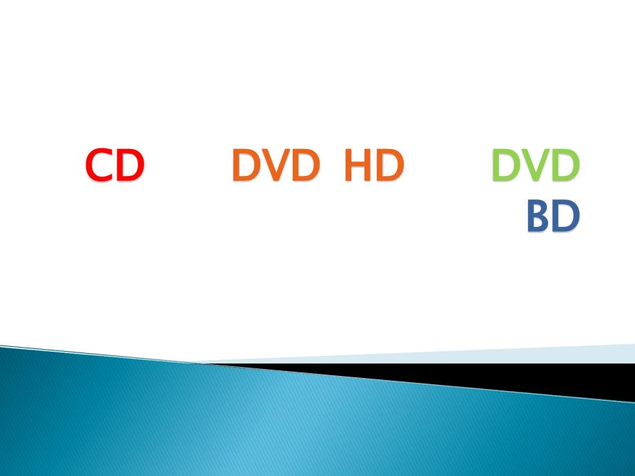 DVD cd HD-DVD Blu-ray的主要原理及异同._第1页