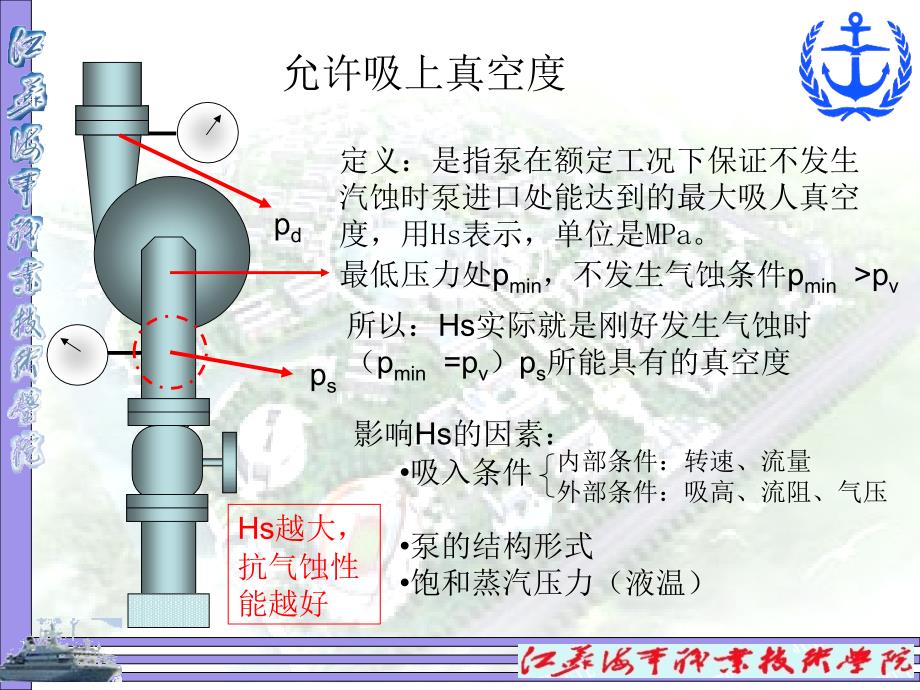 允许吸高和汽蚀余量的强化_第1页