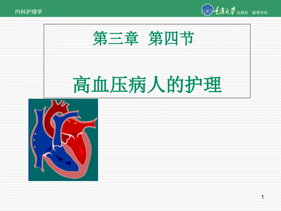 内科护理学第三章第四节高血压的护理ppt课件_第1页