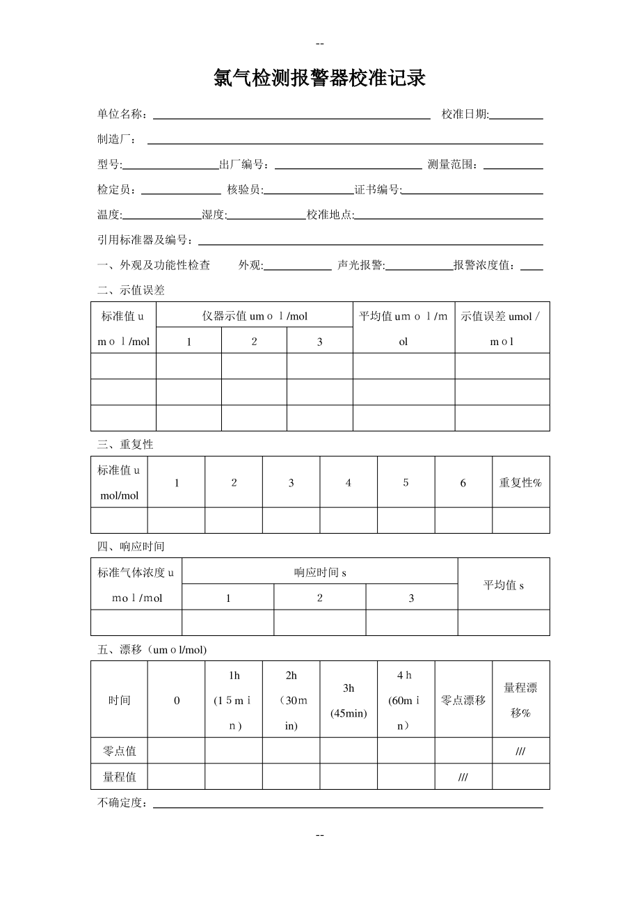 氯气报警器原始记录_第1页