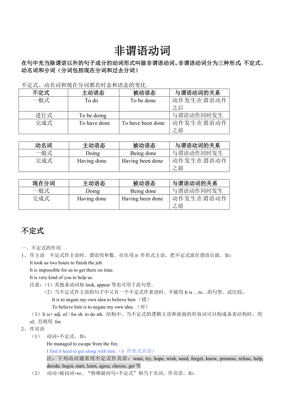 高中非谓语动词讲解_第1页