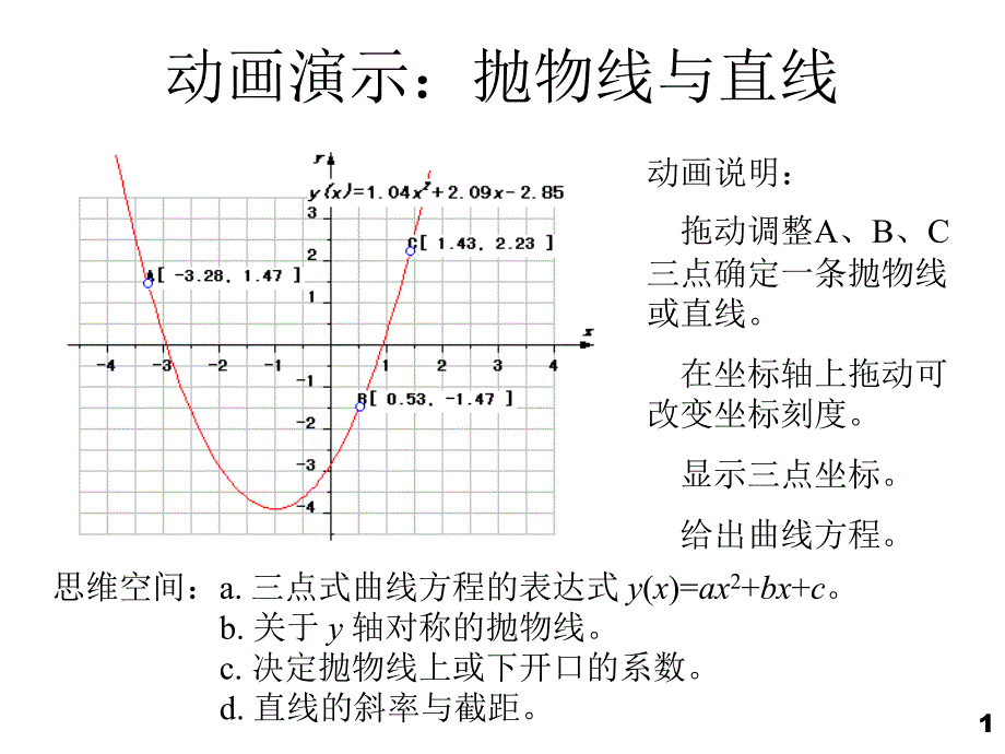 动画演示汇总【-】_第1页