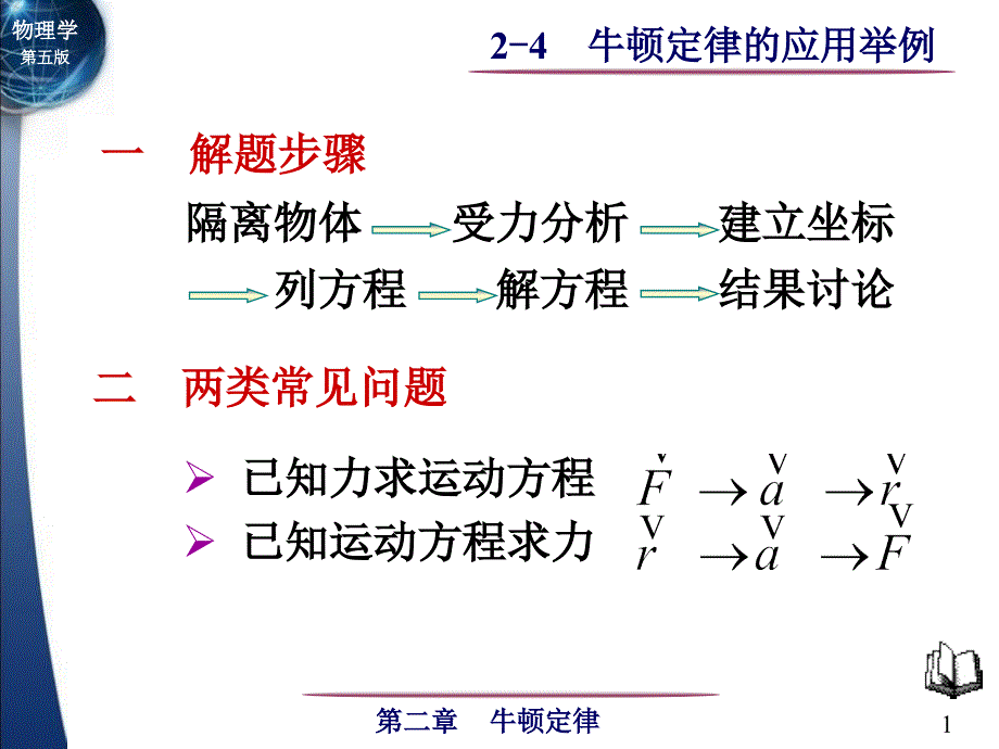 2-4 牛顿定律的应用举例_第1页