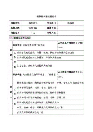 华北光学仪器公司党群工作部组织部长职位说明书