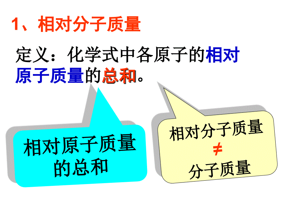 化学式的计算1_第1页